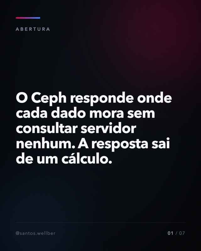 Capa do carrossel do Instagram: O Ceph responde onde cada dado mora sem consultar servidor nenhum.